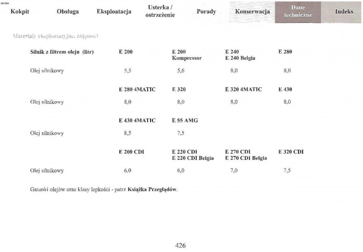 Mercedes Benz E Class W210 instrukcja obslugi / page 423