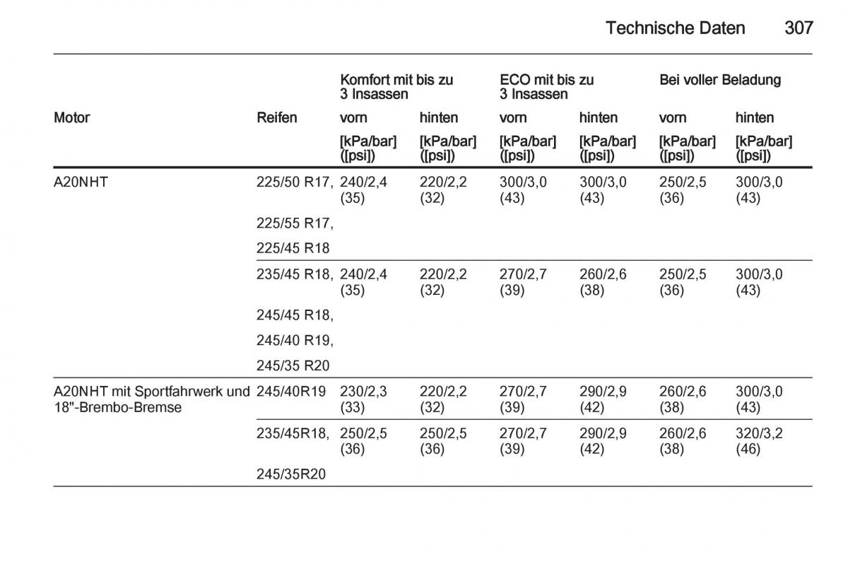 Opel Insignia Handbuch / page 309