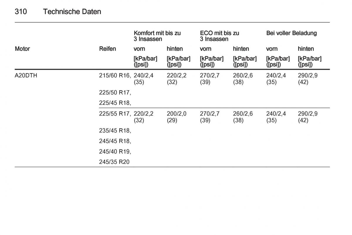 Opel Insignia Handbuch / page 312