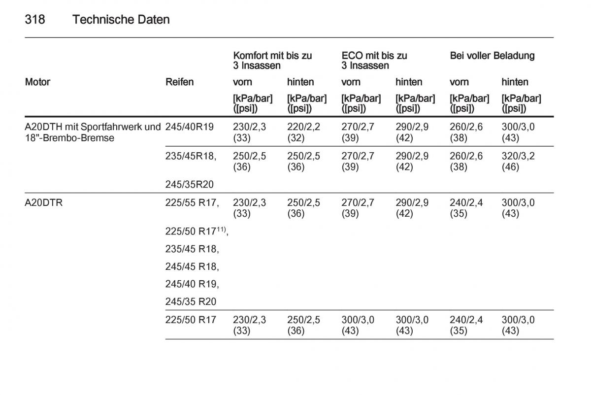 Opel Insignia Handbuch / page 320