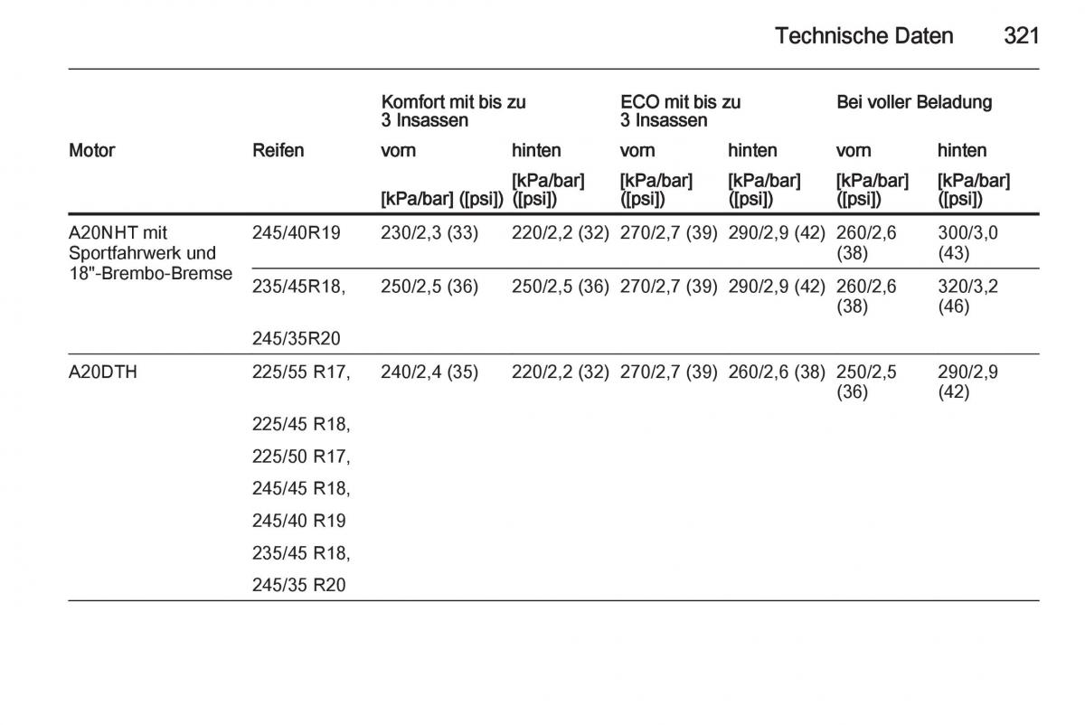 Opel Insignia Handbuch / page 323