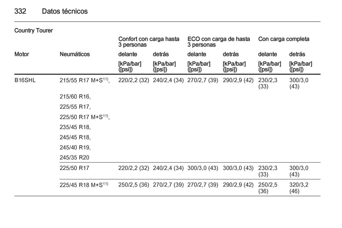 Opel Insignia manual del propietario / page 334