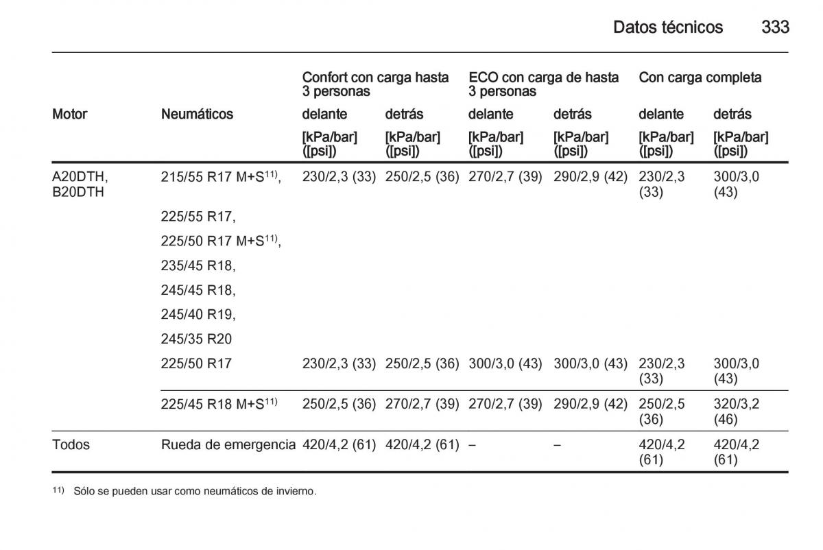 Opel Insignia manual del propietario / page 335