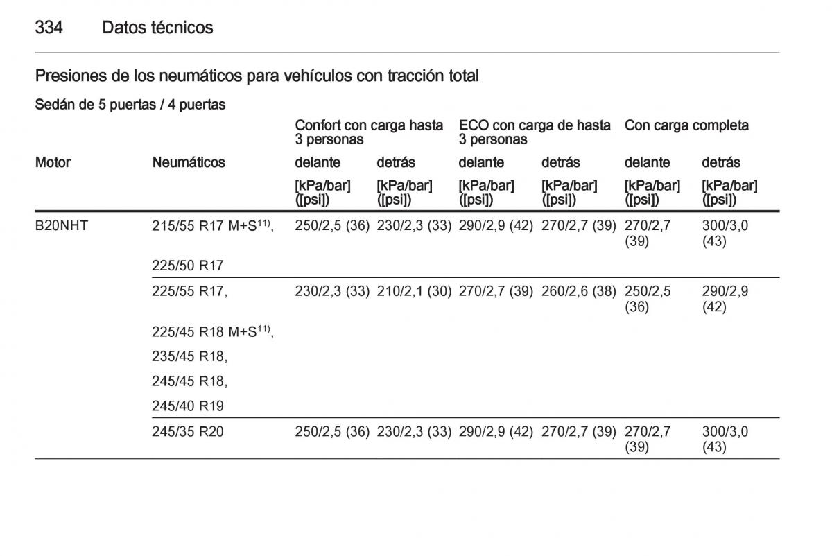 Opel Insignia manual del propietario / page 336