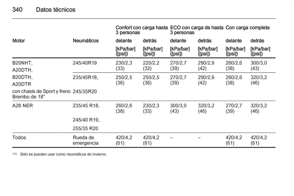 Opel Insignia manual del propietario / page 342