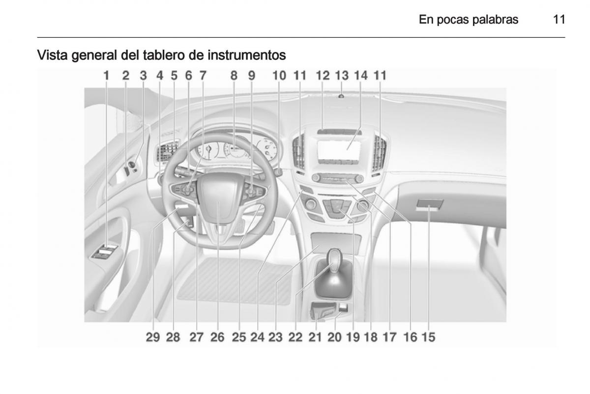 Opel Insignia manual del propietario / page 13