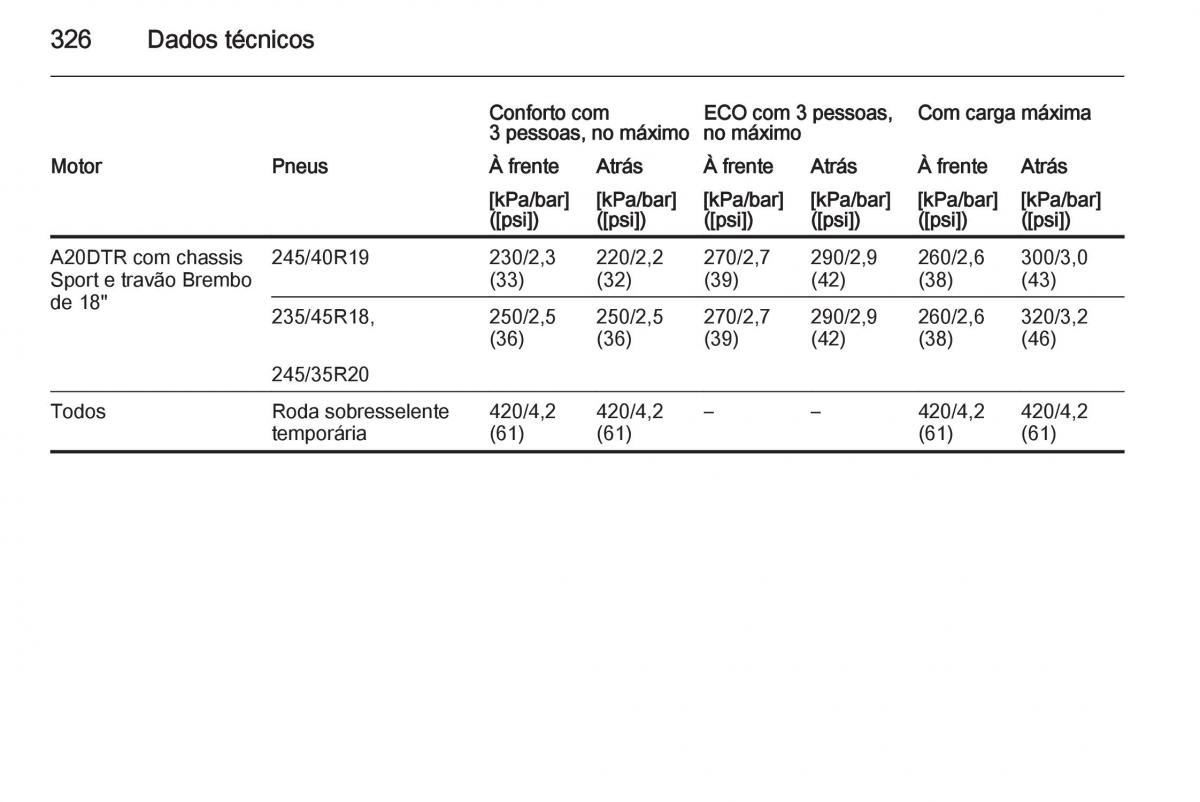 Opel Insignia manual del propietario / page 328