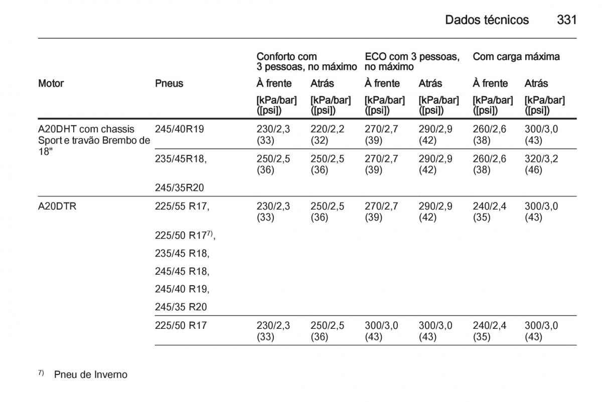 Opel Insignia manual del propietario / page 333