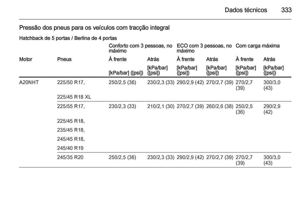 Opel Insignia manual del propietario / page 335