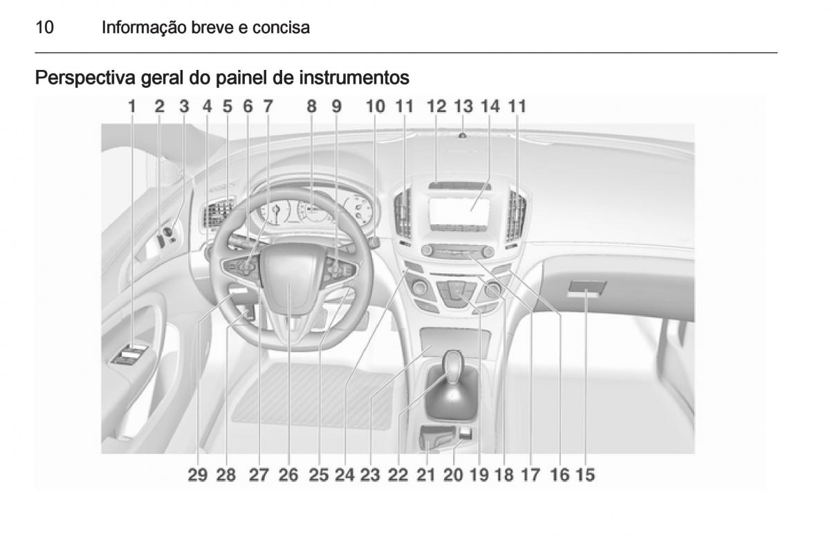 Opel Insignia manual del propietario / page 12