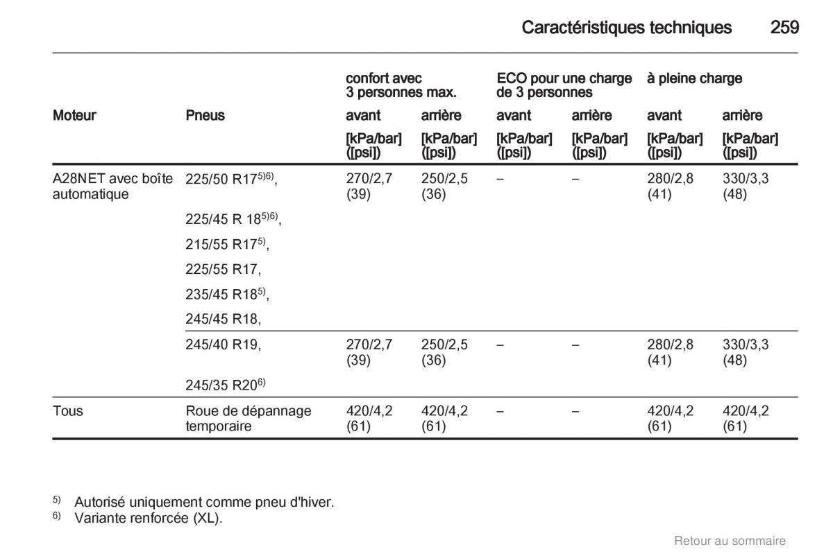 Opel Insignia manuel du proprietaire / page 259