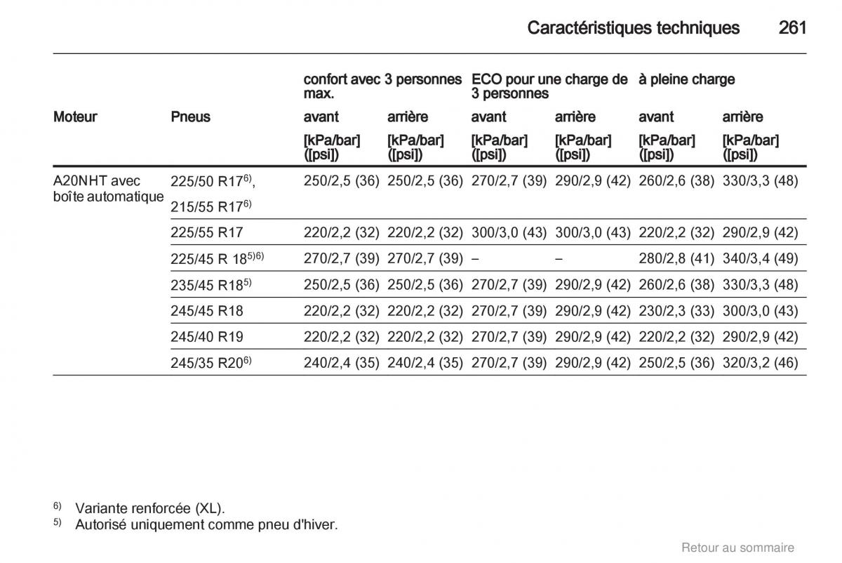 Opel Insignia manuel du proprietaire / page 261