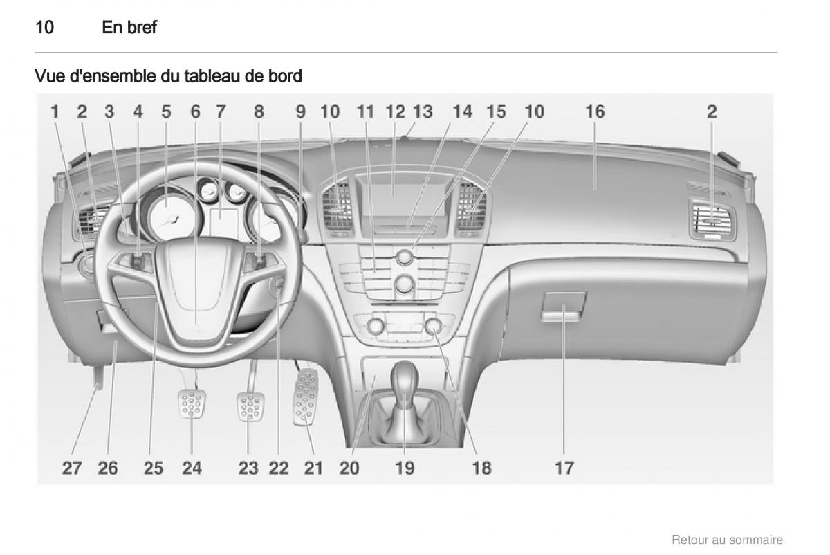 Opel Insignia manuel du proprietaire / page 10