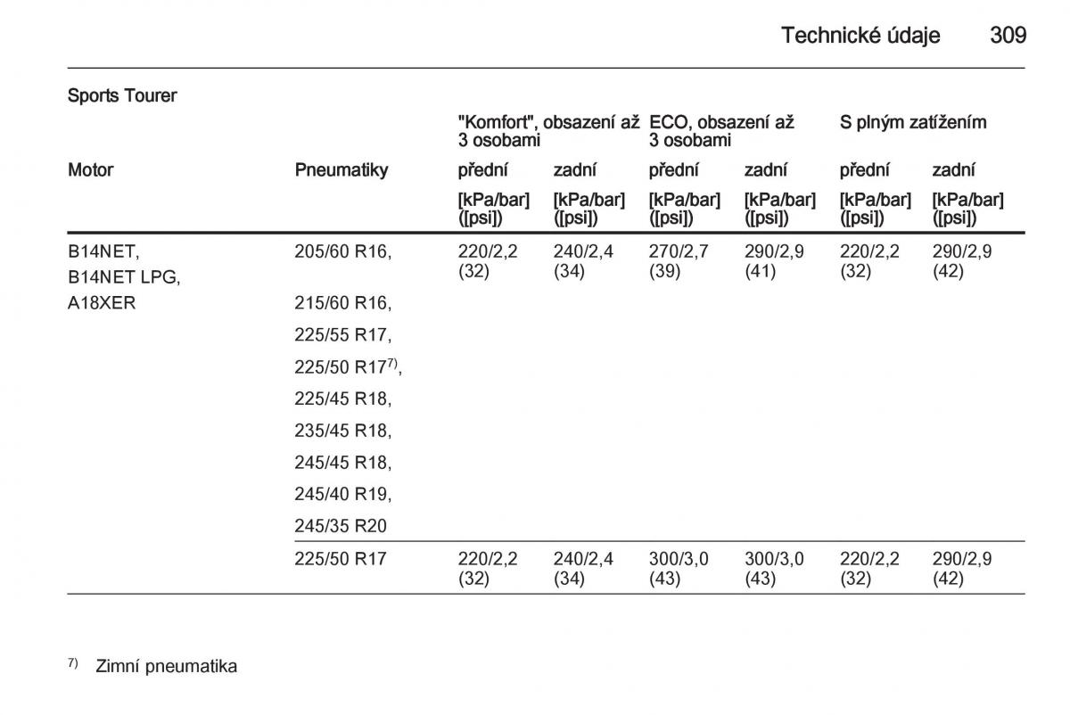 Opel Insignia navod k obsludze / page 311