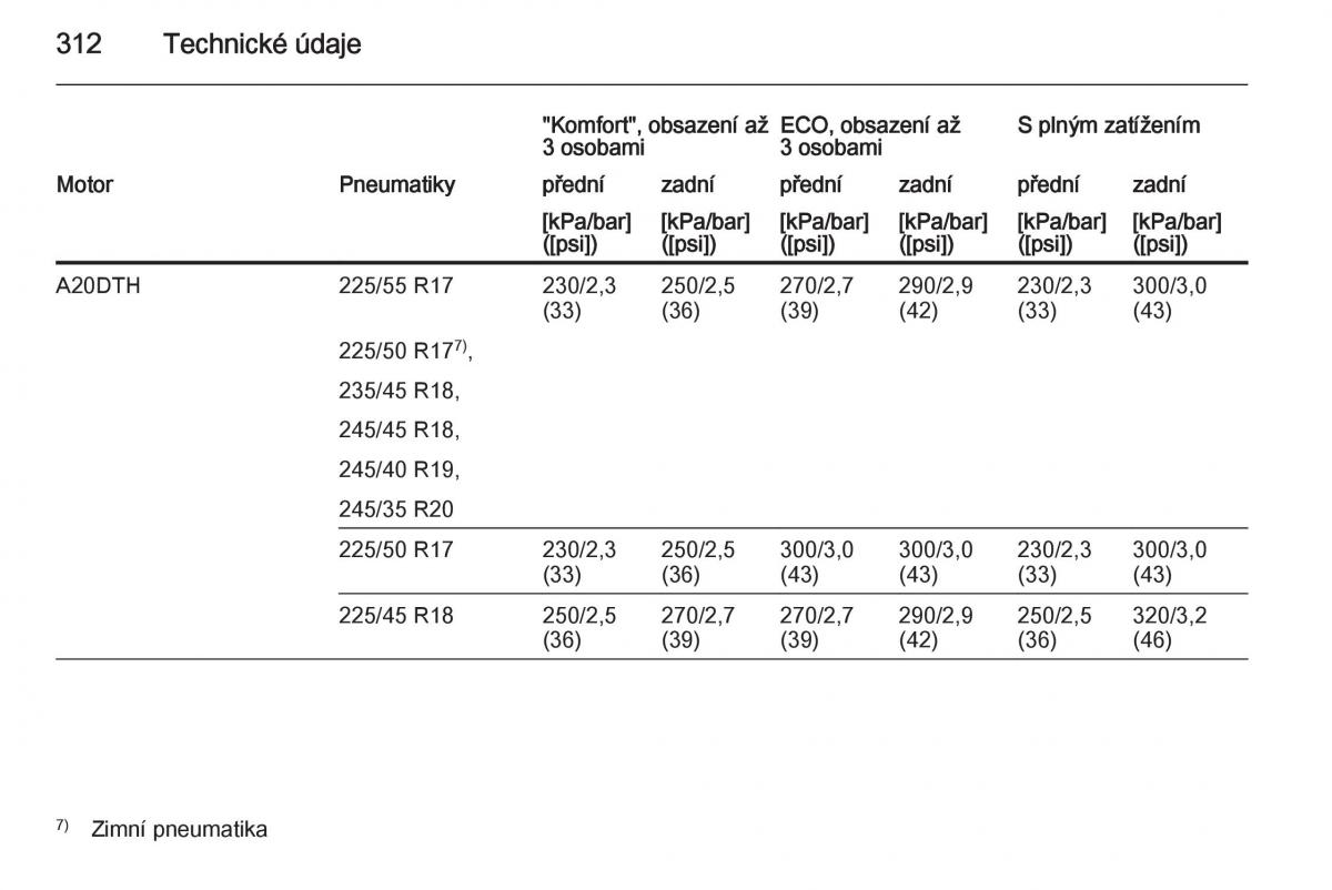 Opel Insignia navod k obsludze / page 314