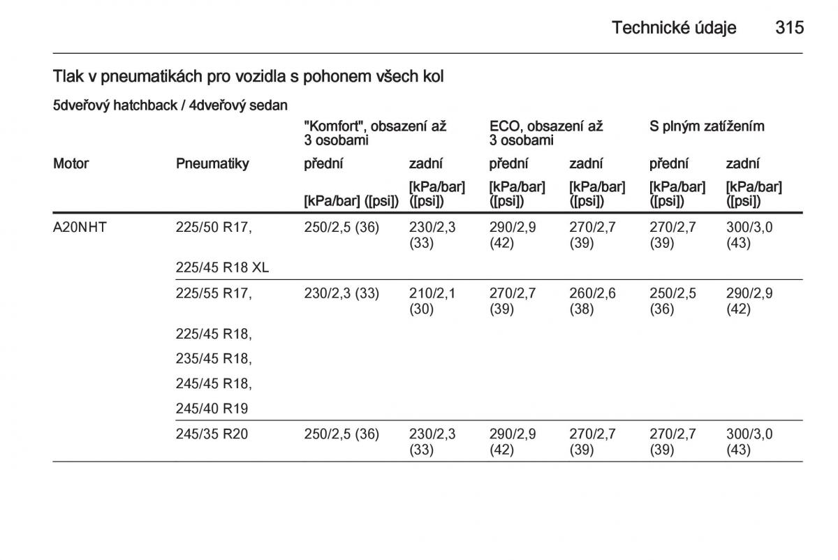 Opel Insignia navod k obsludze / page 317