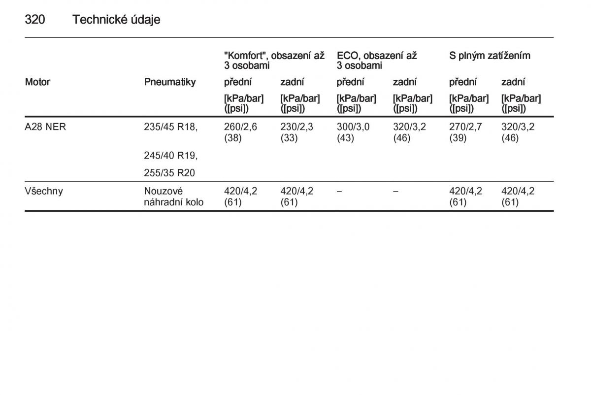 Opel Insignia navod k obsludze / page 322