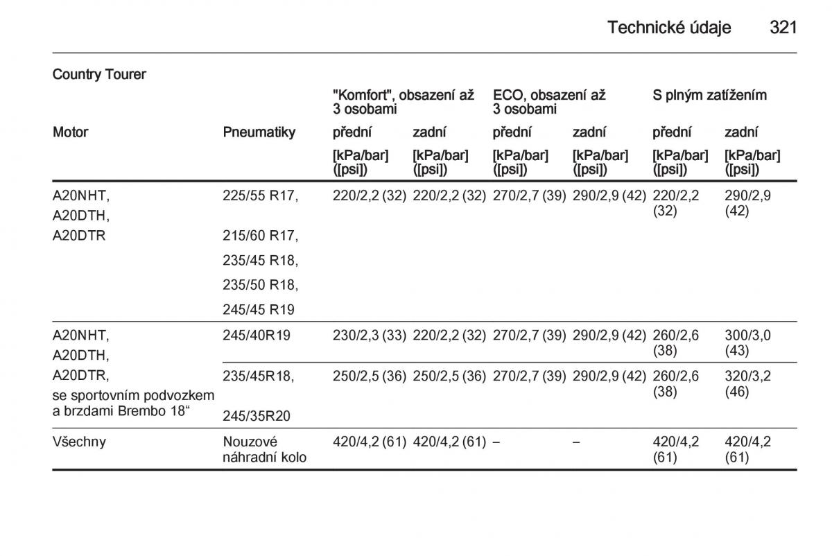 Opel Insignia navod k obsludze / page 323