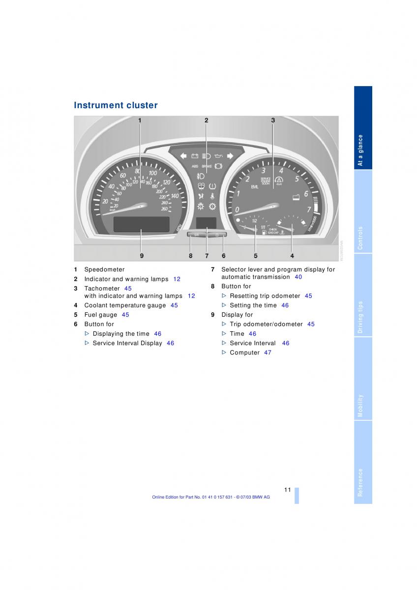 BMW X3 E83 owners manual / page 13
