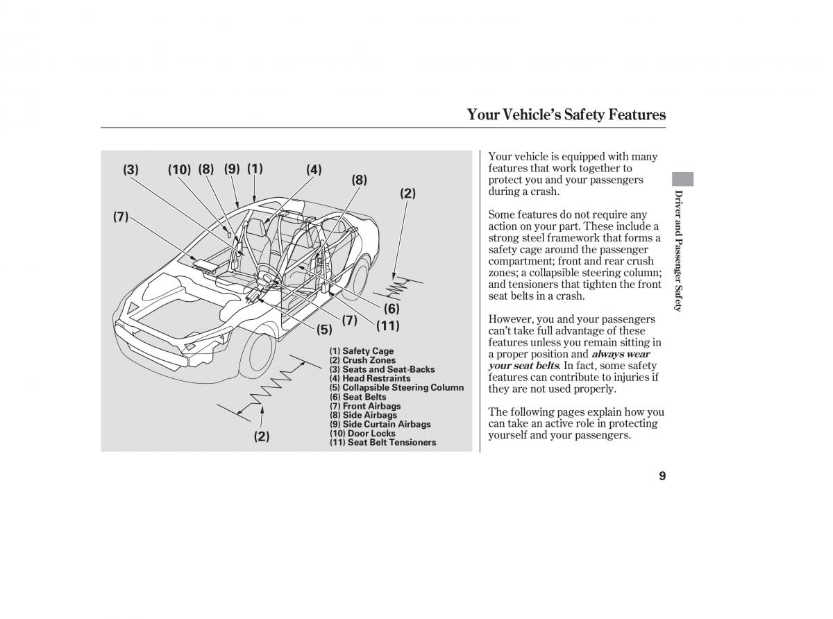 Honda Accord VII 7 CU1 Inspire owners manual / page 8