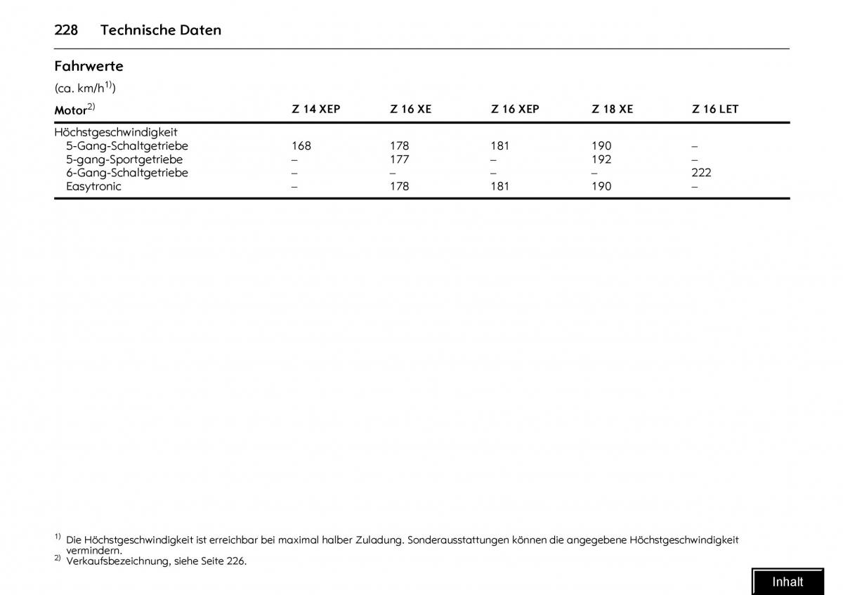 instrukcja obsługi Opel Meriva Opel Meriva I 1 A Chevrolet Meriva Vauxhall Meriva Handbuch / page 230