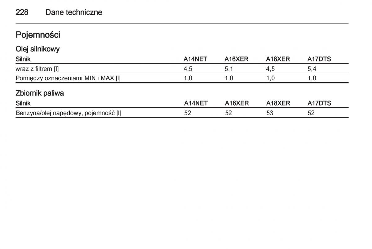 manual  Opel Mokka instrukcja / page 230