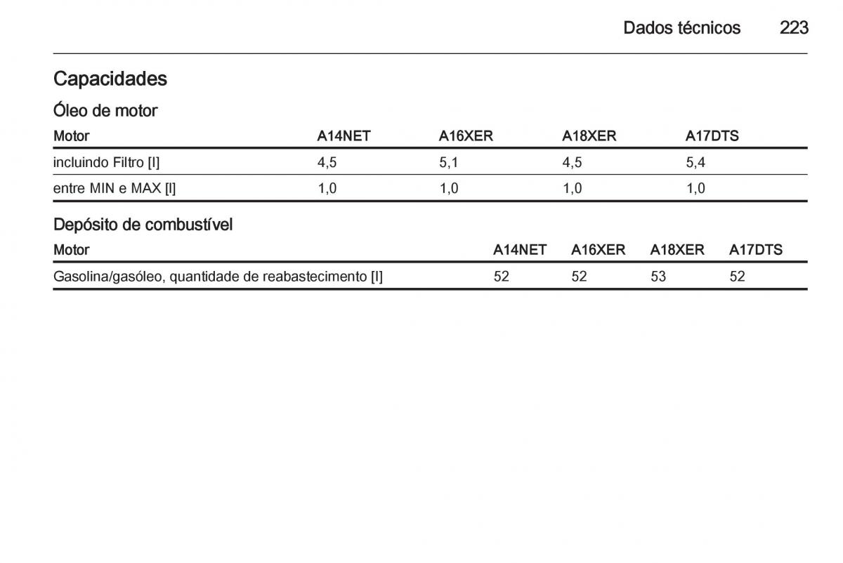 Opel Mokka manual del propietario / page 225