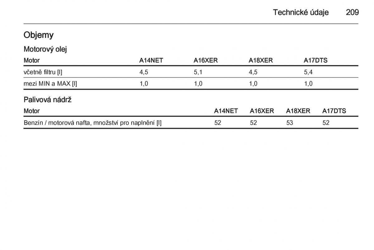 manual  Opel Mokka navod k obsludze / page 211