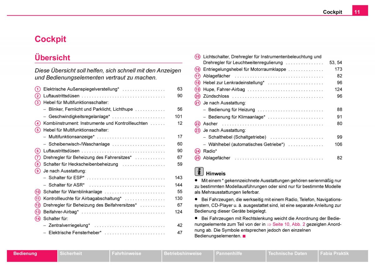 Skoda Fabia I 1 Handbuch / page 12