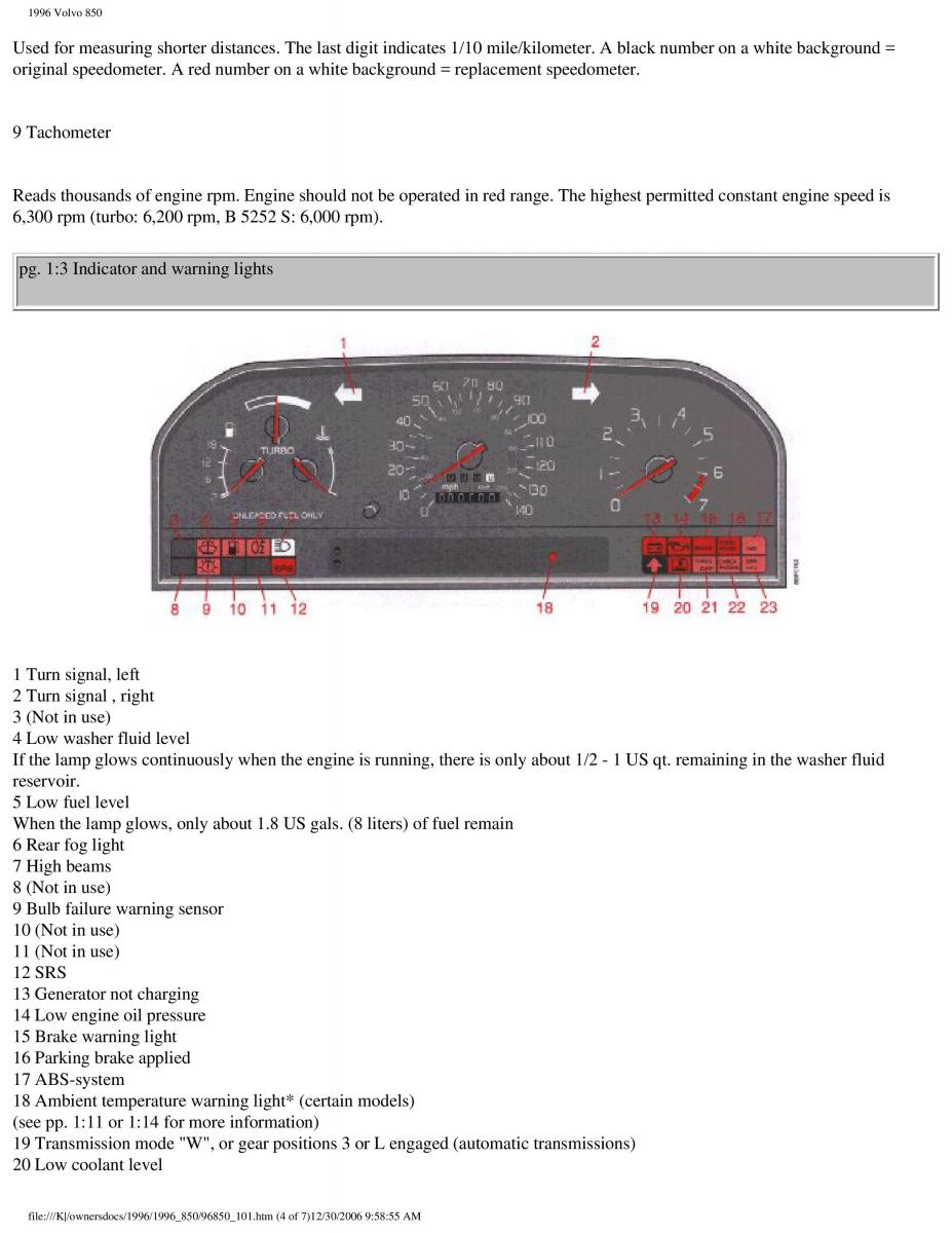 Volvo 850 owners manual / page 6