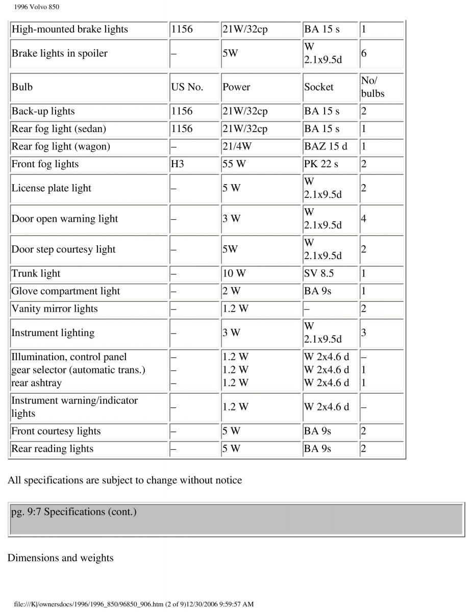 Volvo 850 owners manual / page 258