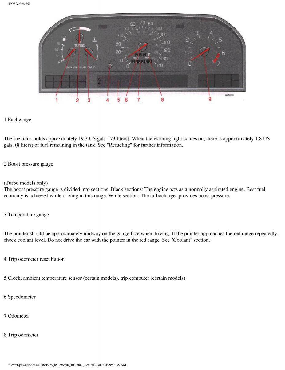 Volvo 850 owners manual / page 5
