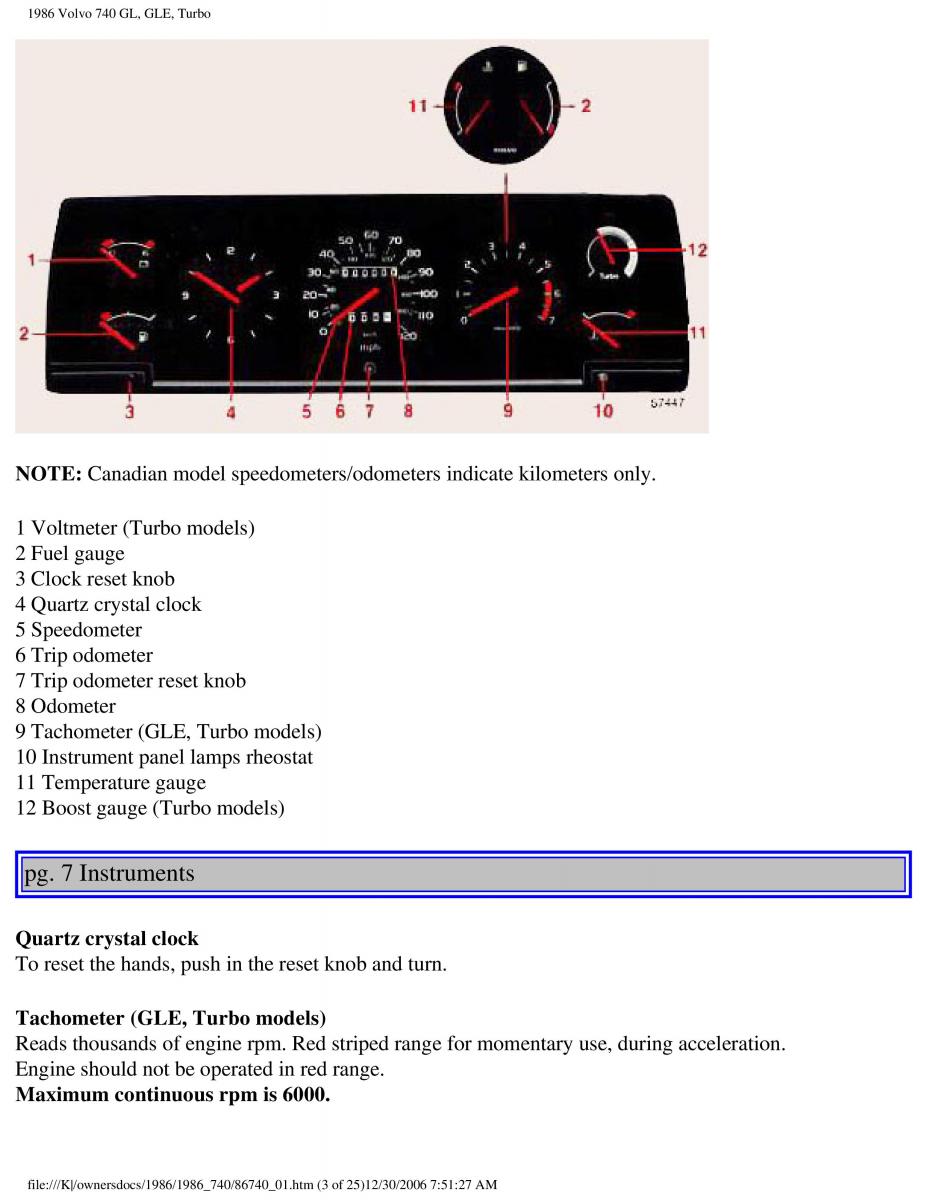 Volvo 740 GL GLE Turbo owners manual / page 6