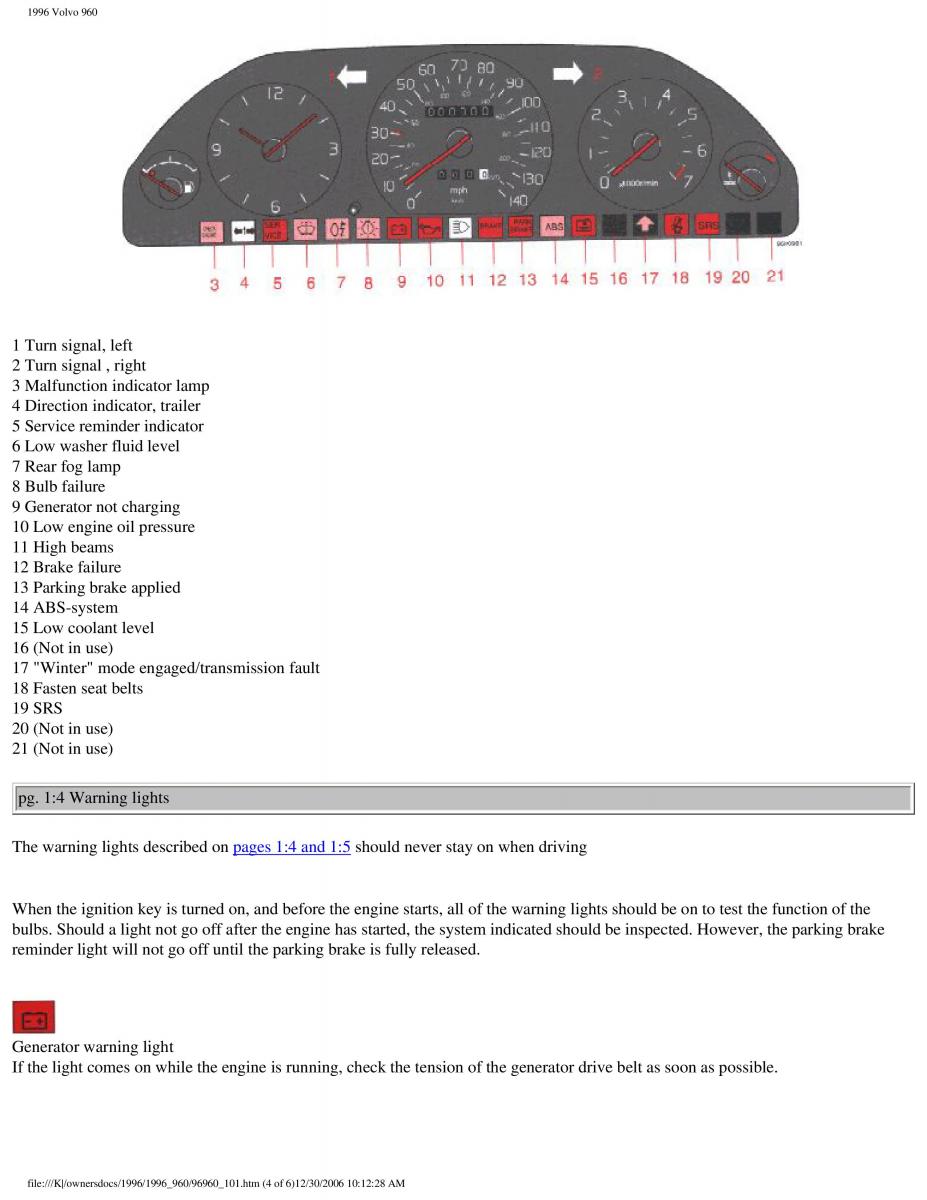 Volvo 960 owners manual / page 6