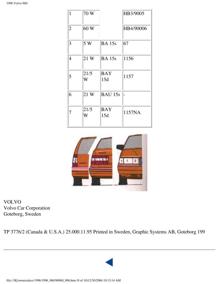 Volvo 960 owners manual / page 253