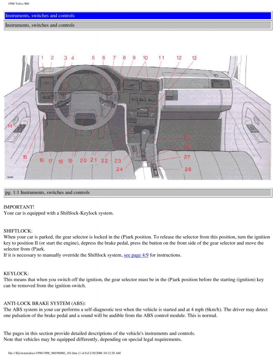 Volvo 960 owners manual / page 3
