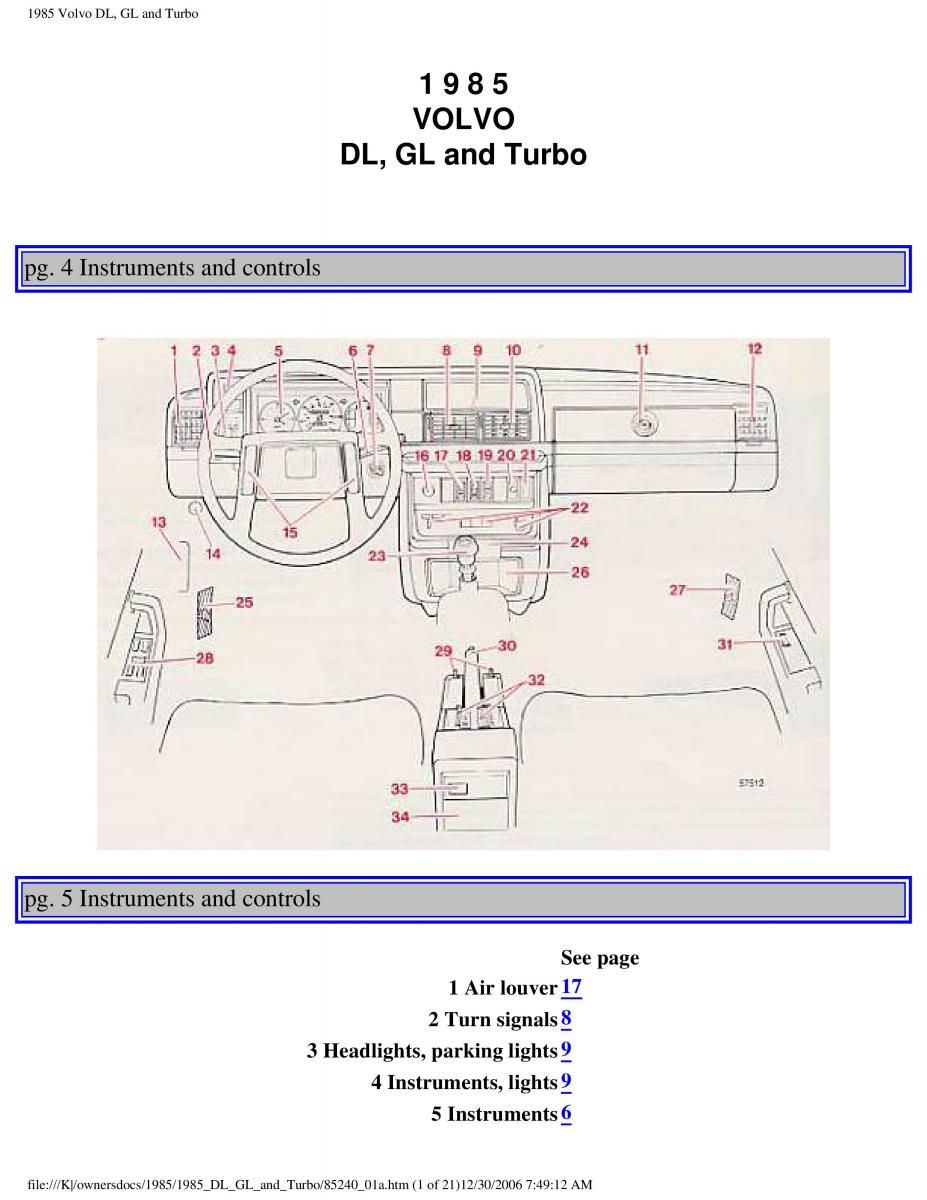 Volvo DL GL Turbo owners manual / page 6