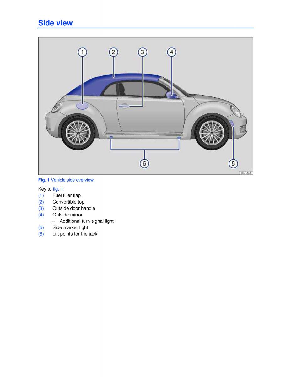 VW Beetle Convertible owners manual / page 1