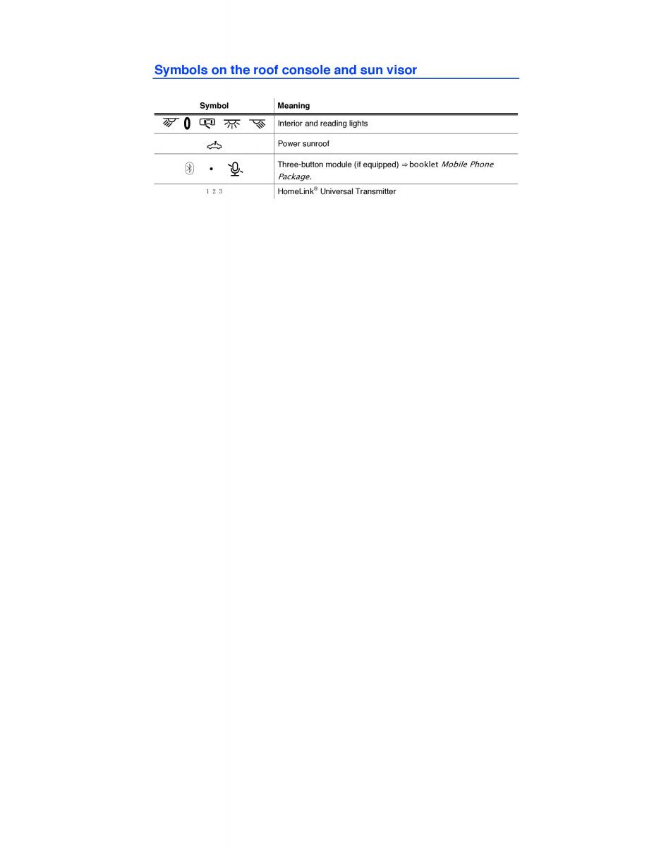 VW CC owners manual / page 10