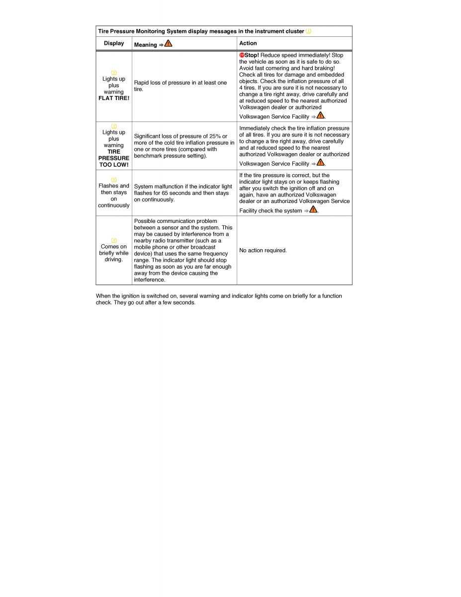 VW EOS FL owners manual / page 180