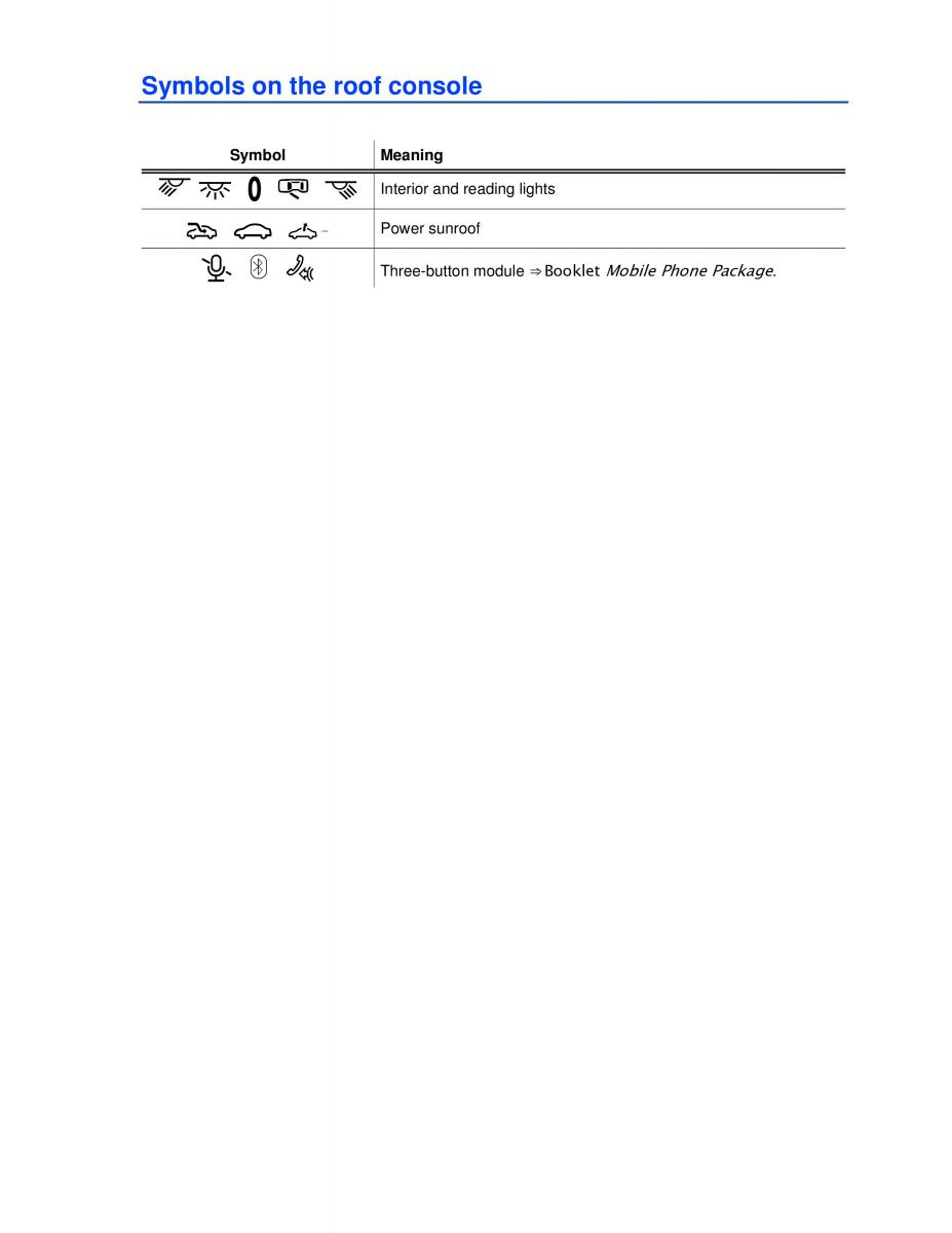 VW Golf VI 6 owners manual / page 10