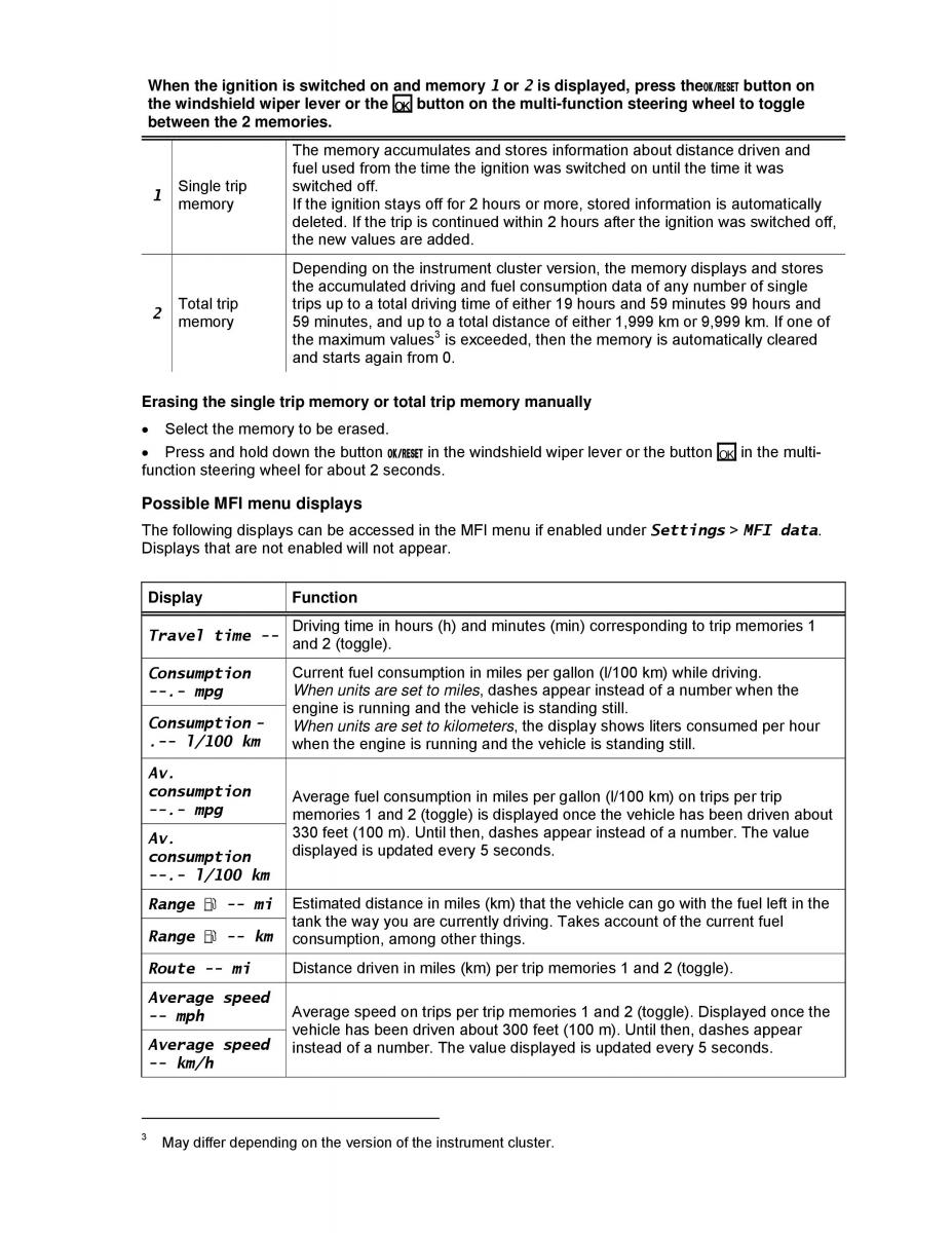 VW Golf VI 6 owners manual / page 22