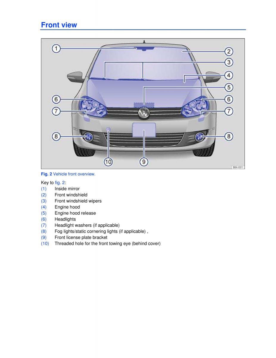 VW Golf VI 6 owners manual / page 2