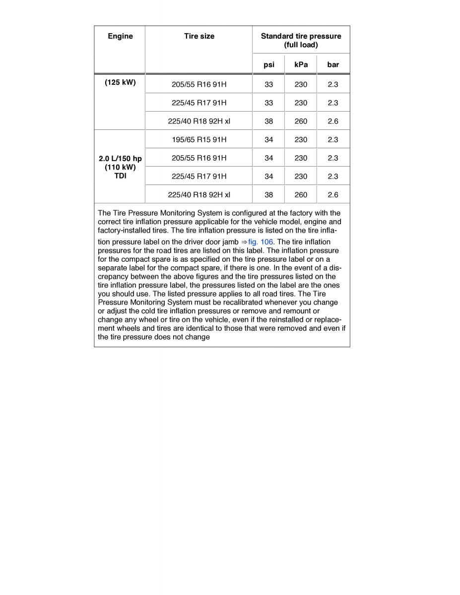 VW Golf VII 7 SportWagen Variant owners manual / page 194