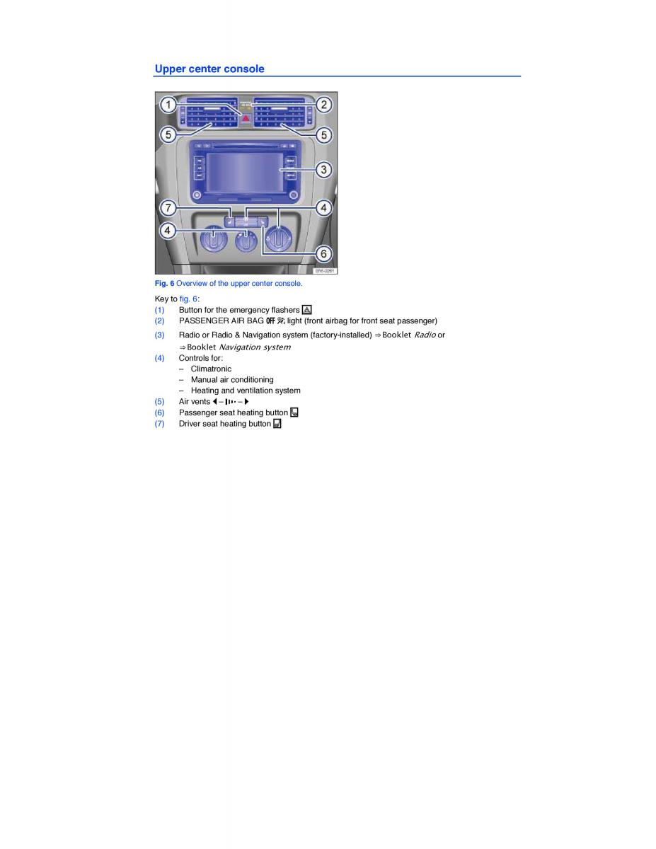 VW Jetta VI 6 owners manual / page 7