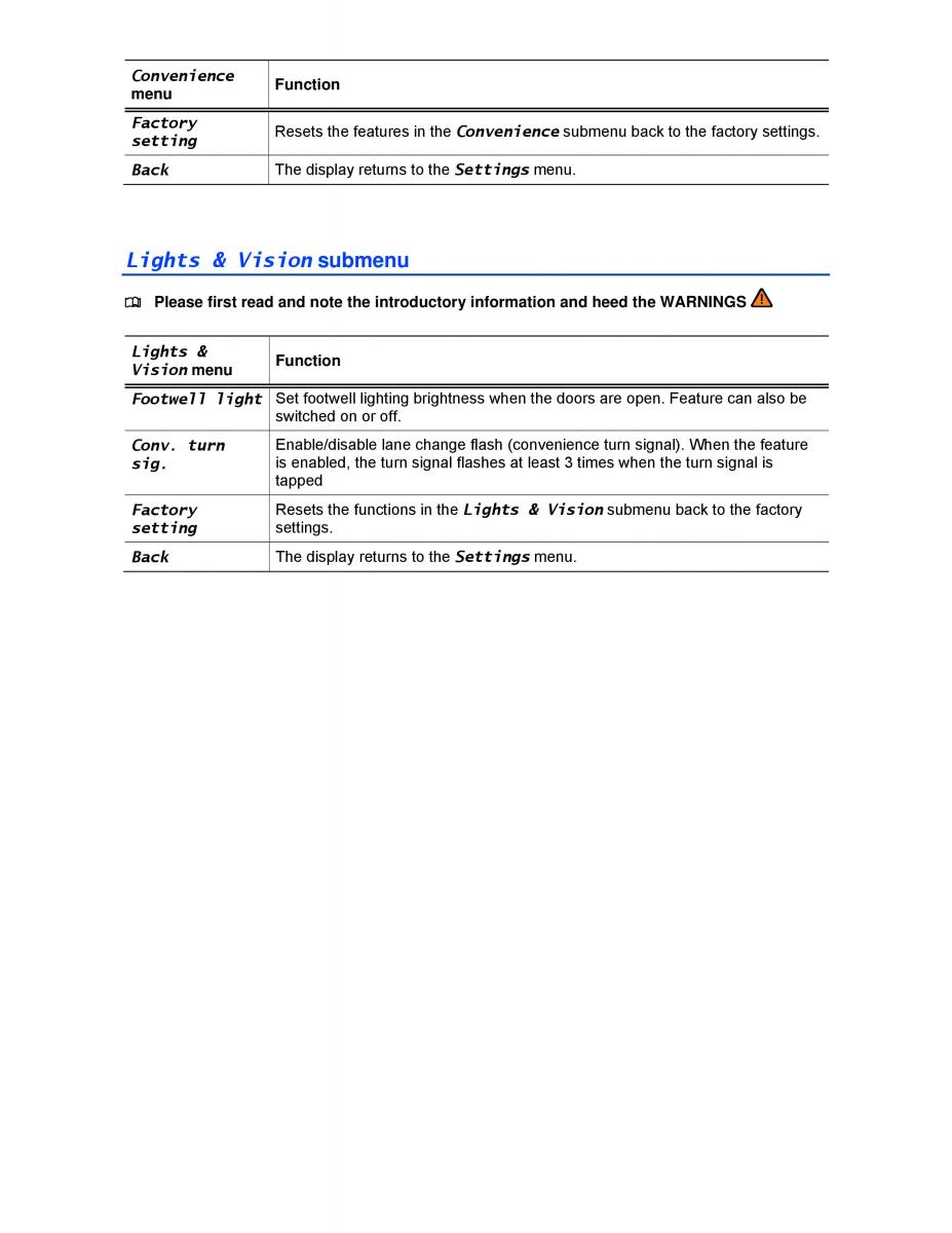 VW Jetta VI SportWagen owners manual / page 28