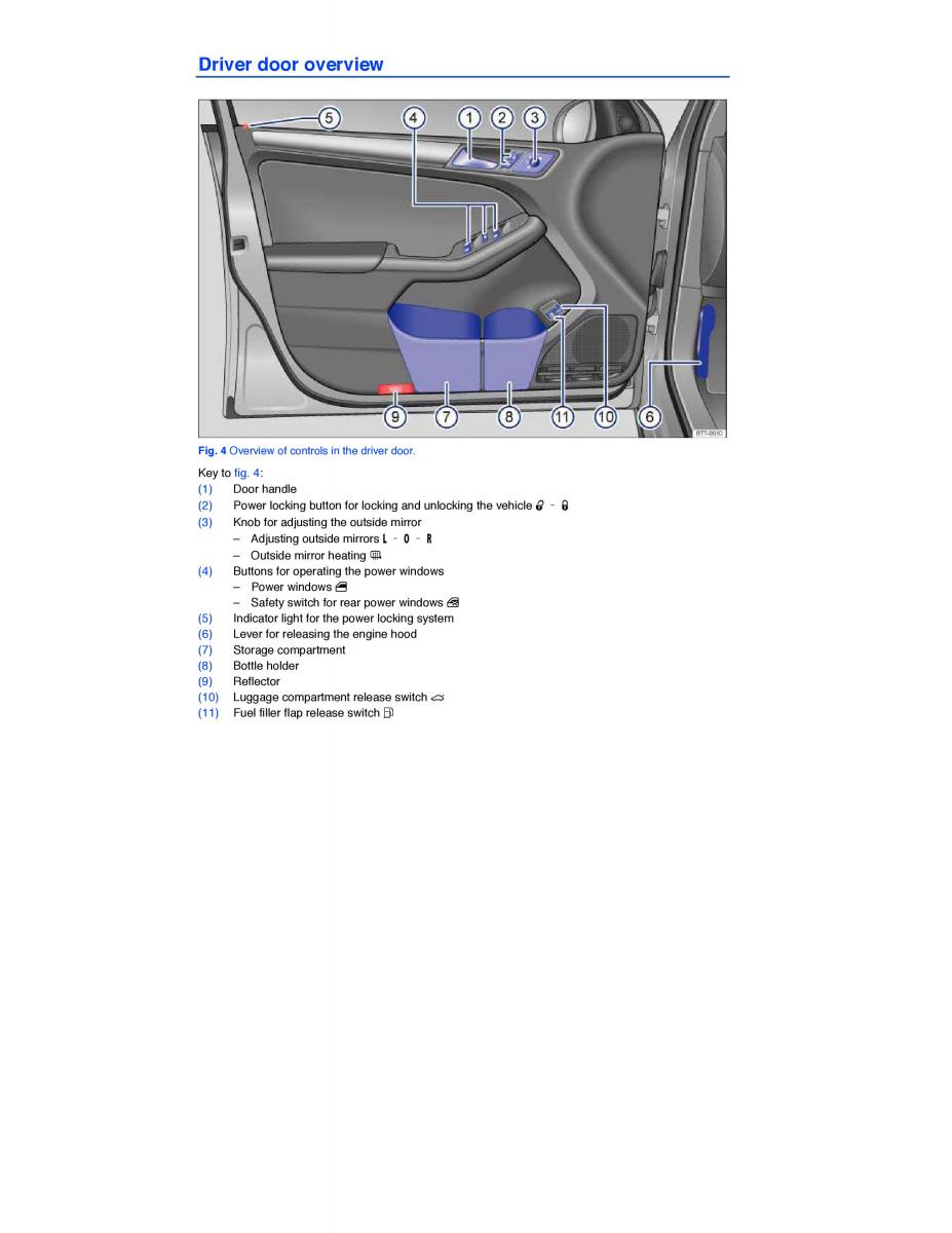 VW Jetta VI 6 Hybrid owners manual / page 4