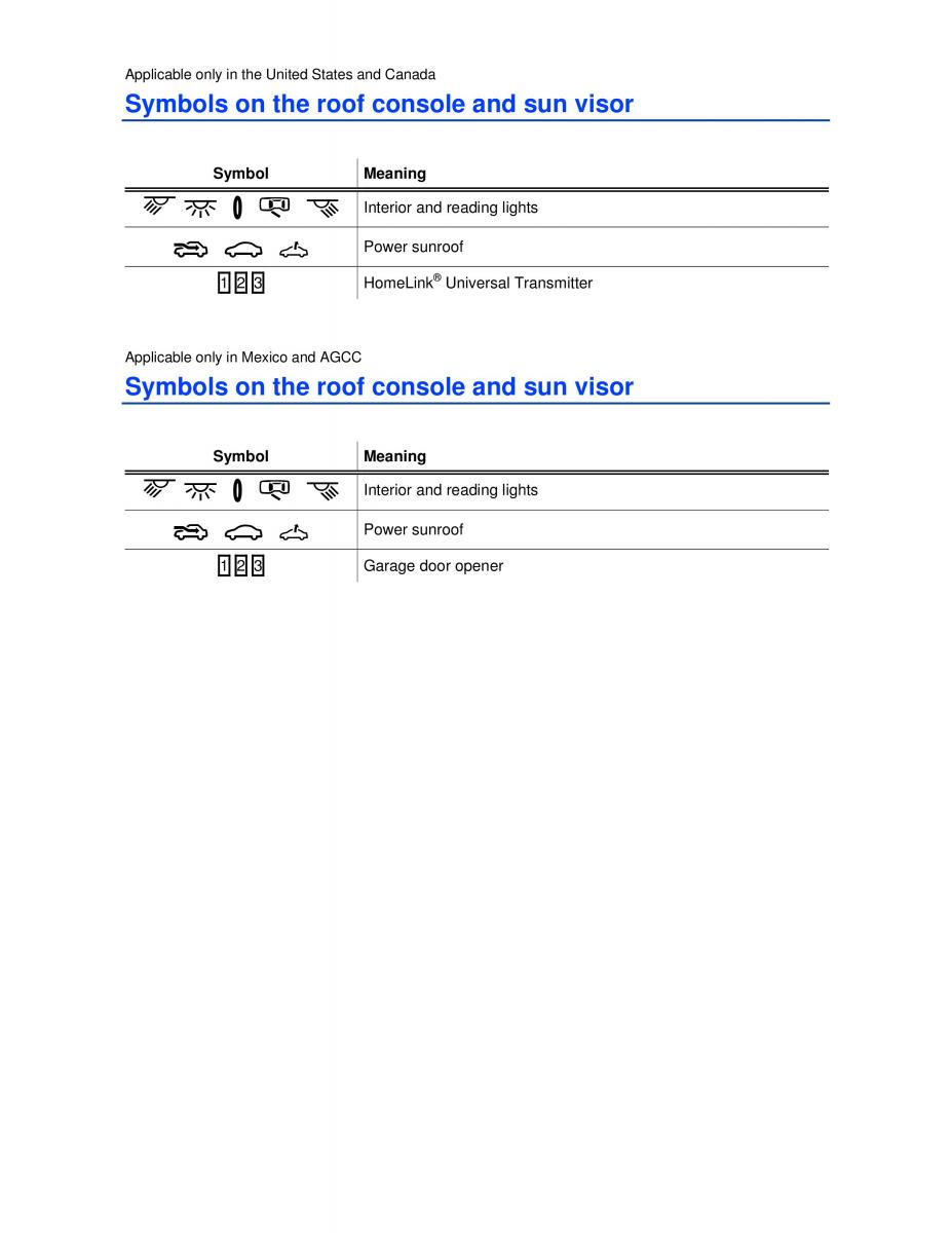 manual  VW Passat B7 NMS owners manual / page 10