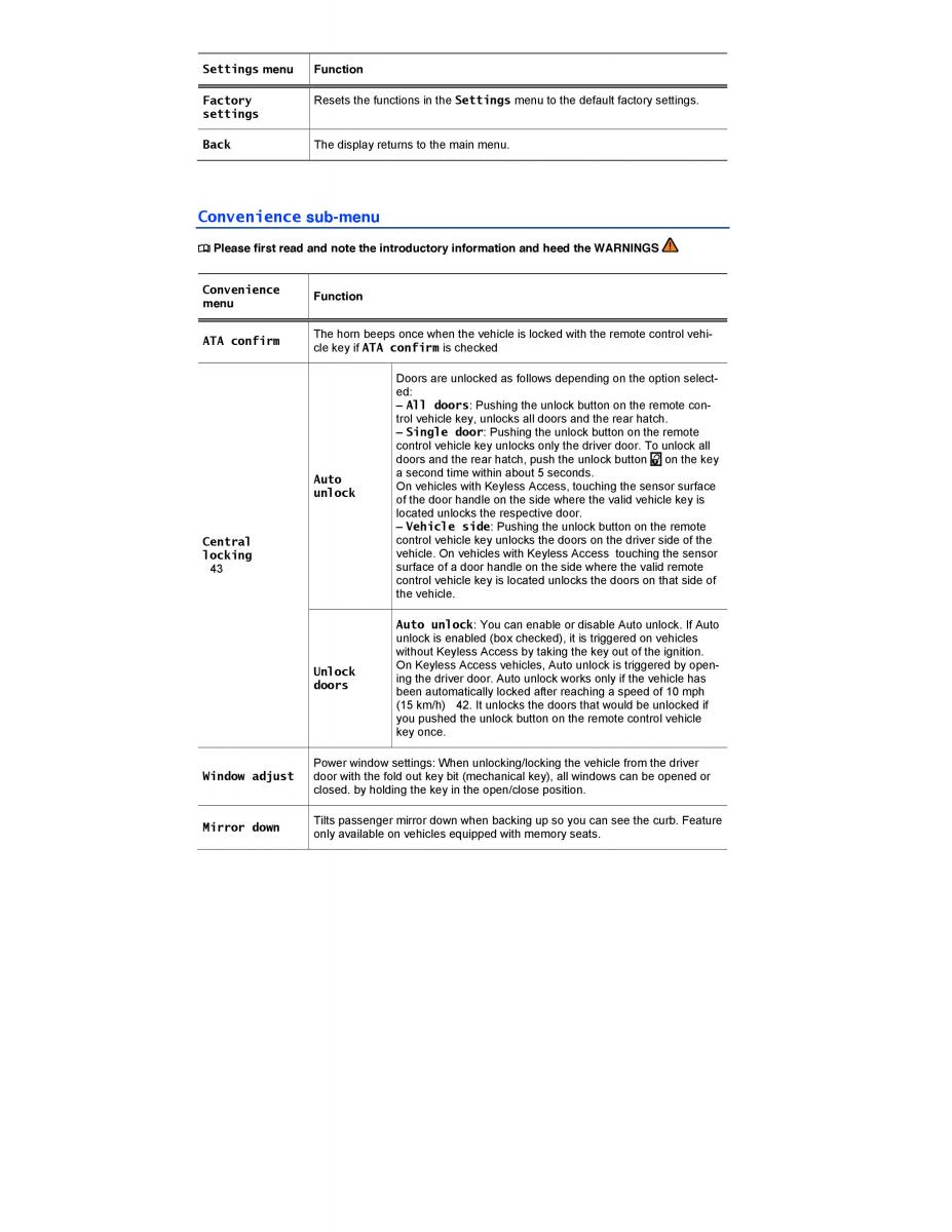 VW Tiguan owners manual / page 28