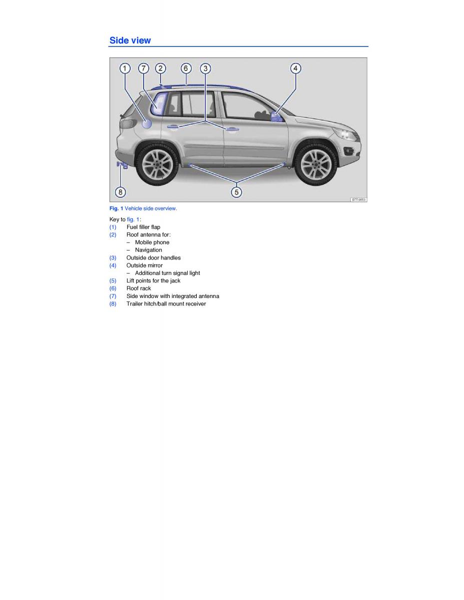VW Tiguan owners manual / page 1